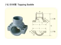 2017年P(guān)VC管材最新報(bào)價(jià)