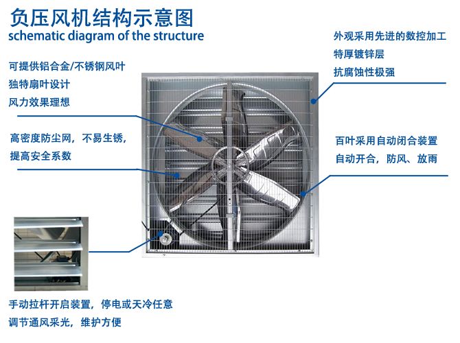 廈門工業(yè)排氣扇供應(yīng)