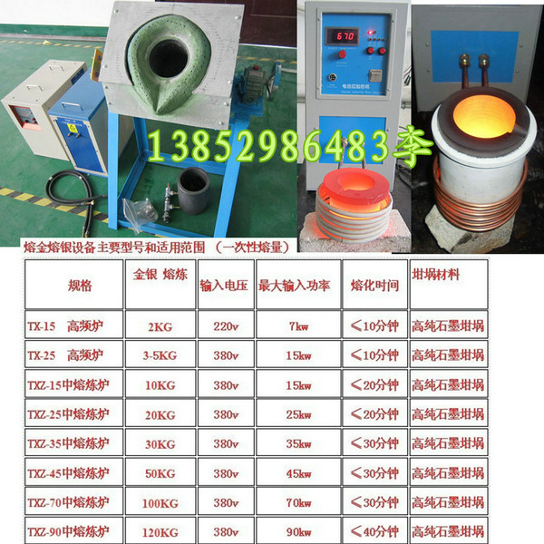 新鄭市TX-15高頻熔煉爐怎么賣(mài)