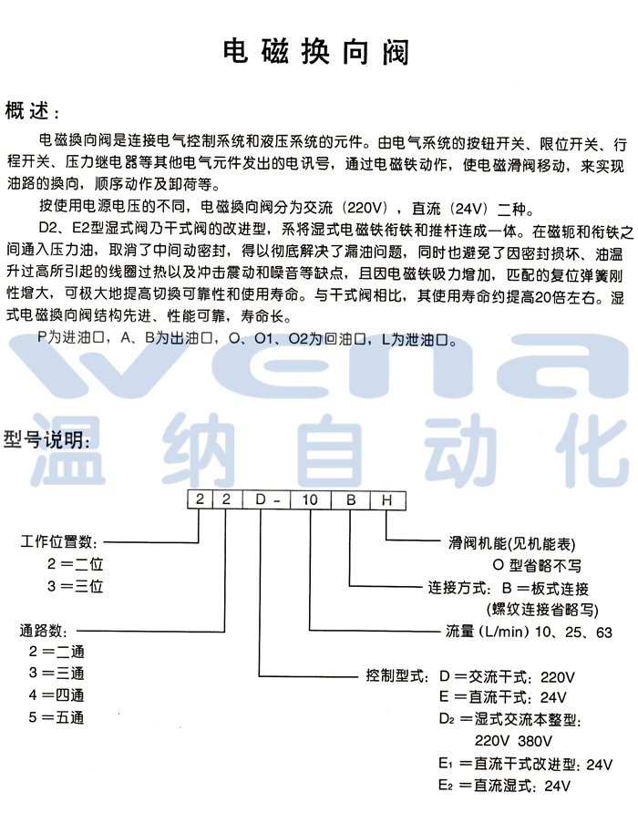 22E-63H,늴œQya(chn)S