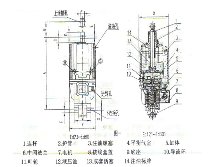 供應(yīng)武漢ED-50/6電力液壓推動器