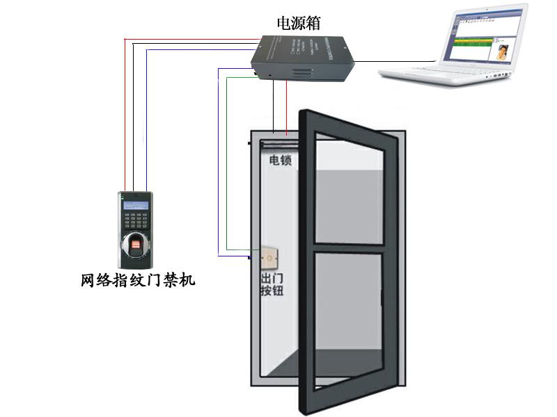 深圳市西鄉(xiāng)門(mén)禁（系統(tǒng)）安裝-可防水