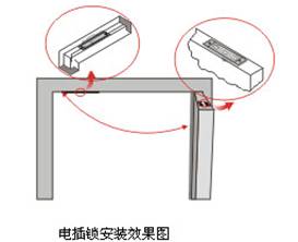 深圳市沙井門禁（系統(tǒng)）安裝-可防水