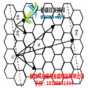 玖龍盛邦-皮山鍍鋅石籠網(wǎng)廠家報(bào)價(jià)