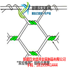 玖龍盛邦-和碩護(hù)坡石籠網(wǎng)品種齊全