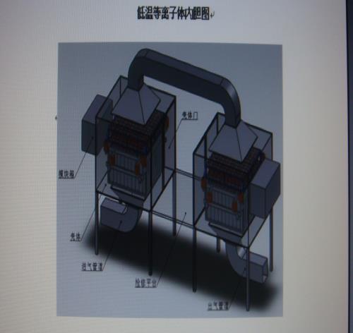 最新廢棄治理設備生產廠家 質量好廢棄治理設備生產廠家 生產廢棄治理設備生產廠家