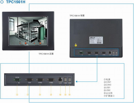 鏄嗕緰閫氭厠(t脿i)瑙告懜灞廡PC1561Hi鐝�(xi脿n)璨ㄧ啽绶�