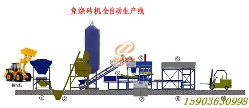 邵陽市路沿石磚機在河南能買到