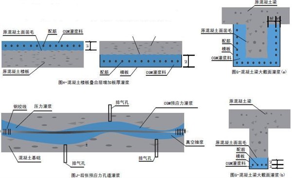 孔道壓漿劑（料）哪個牌子好山西晉城