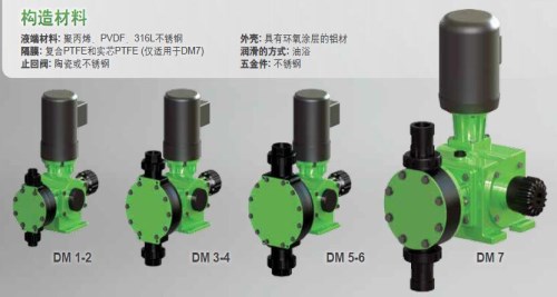 進(jìn)口帕斯菲達(dá)機(jī)械泵_美國(guó)帕斯菲達(dá)_原裝美國(guó)帕斯菲達(dá)計(jì)量泵