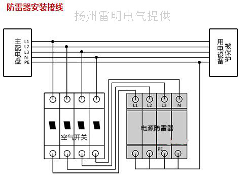 宜昌市Iimp25KA避雷器