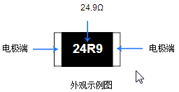 出售Viking萬(wàn)分之一0805AR精密電阻