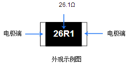 出售Viking高精度0.01%薄膜精密電阻AR05TTS26R1