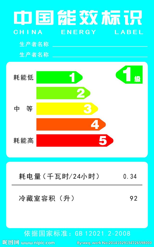 東莞通風機能效標識，佛山通風機能效標識，廣州通風機能效標識