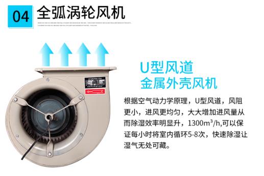 滄州除濕機，滄州工業(yè)除濕機