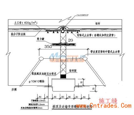 貴州銅仁堅(jiān)策內(nèi)墻卡鎖變形縫廠家圖片