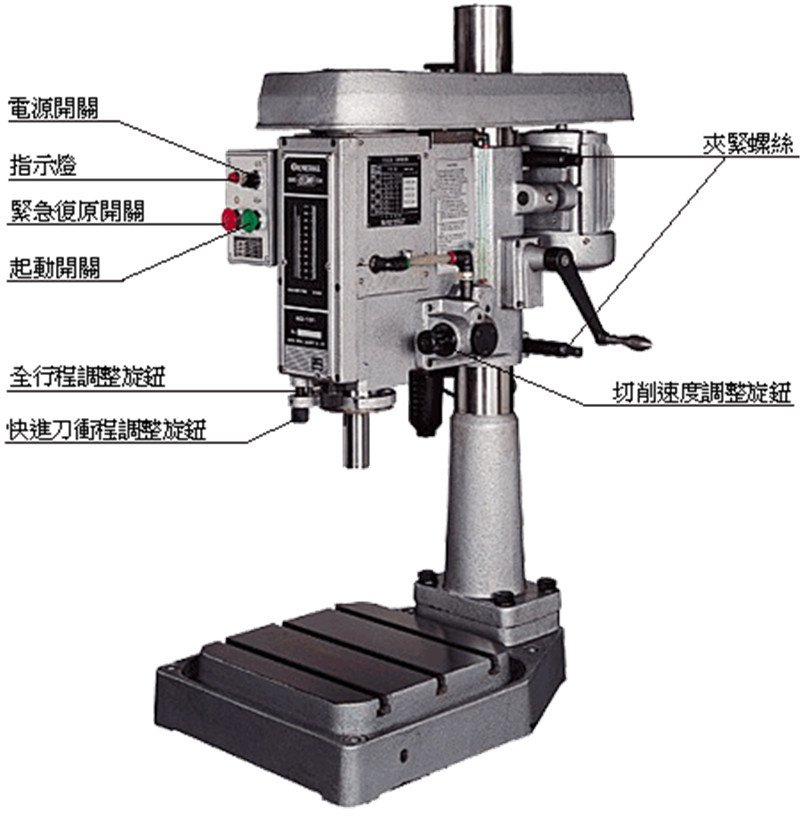 深鑫機(jī)械 自動(dòng)油壓鉆床GD-100 油壓鉆孔機(jī) 多孔鉆床 多軸鉆孔機(jī)