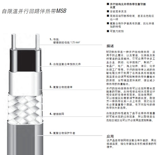 德國博太科MSB40電伴熱帶