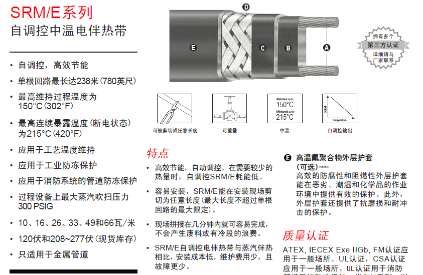 美國科模熱思SRME10-2CT電伴熱帶