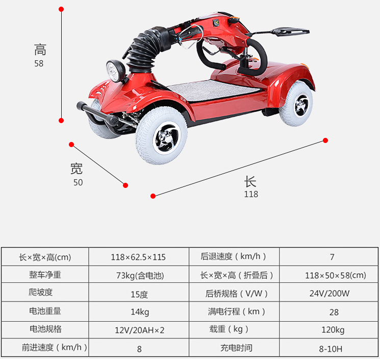 雙人老人四輪電動(dòng)代步