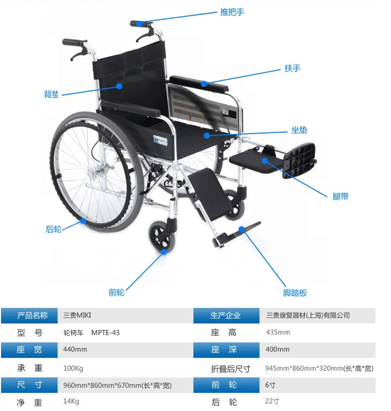 三貴骨科輪椅