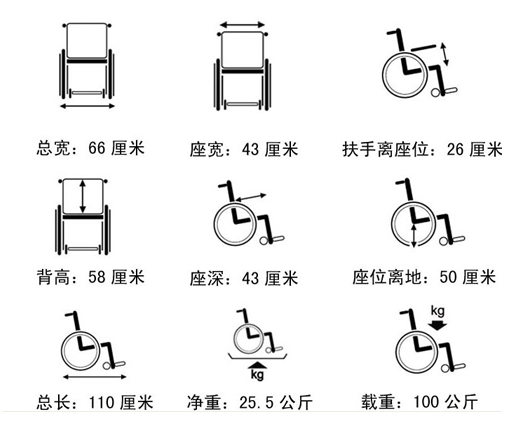 高檔豪華座便輪椅