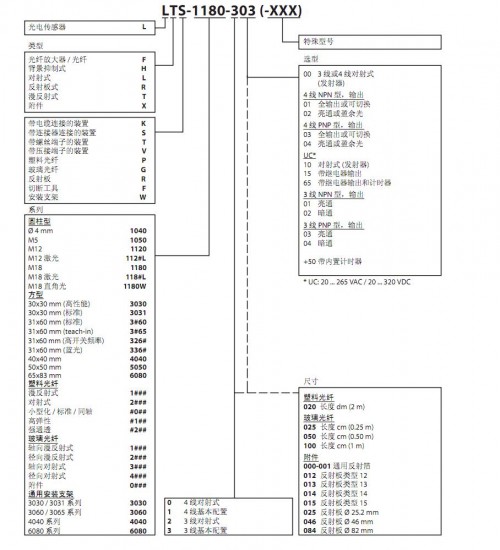 ND30-SB-Q44S