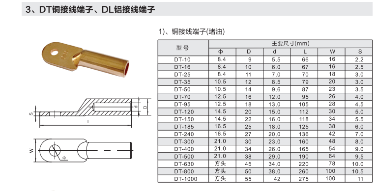 永固集團股份有限公司DT銅接線端子