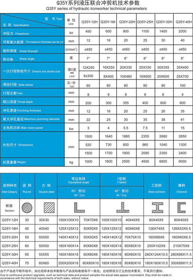 斜口剪板機萬澤錦達