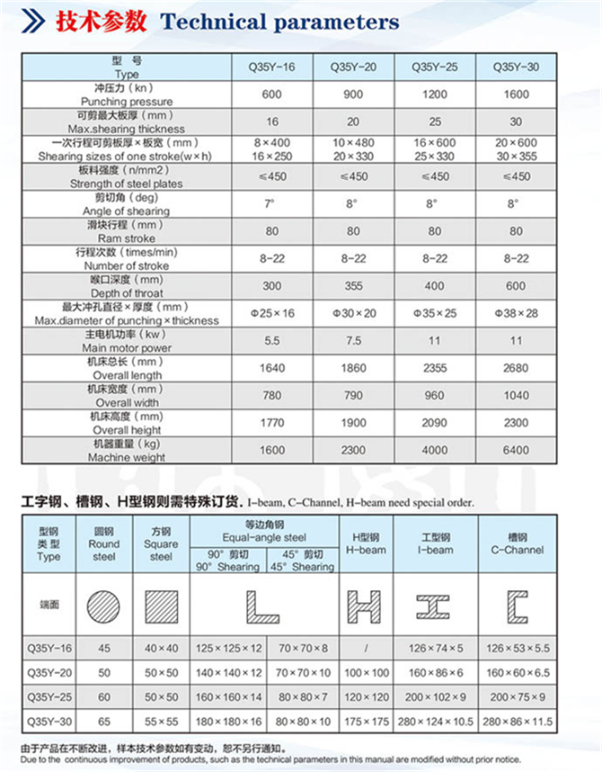 多功能聯(lián)合機(jī)械沖剪機(jī)廠家