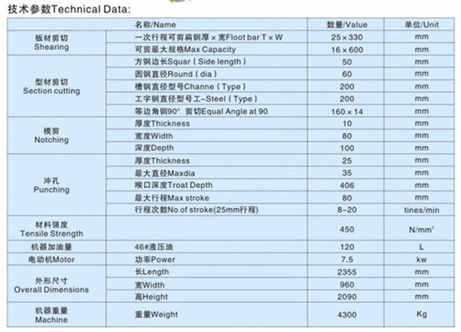 剪板機萬澤錦達