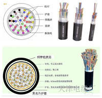 成安礦用通信電纜50對