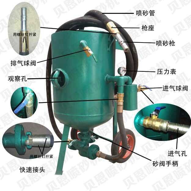 佛山打砂機(jī) 開放式噴砂除銹設(shè)備 移動(dòng)噴砂機(jī)