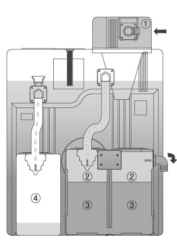 福州乳化液油水分離器