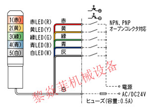 LRMZL LRMZE LRX-12B-A ARROW 超小型回転燈