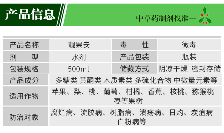 肥城市環(huán)翠區(qū)桃樹流膠病最快防治方法？%