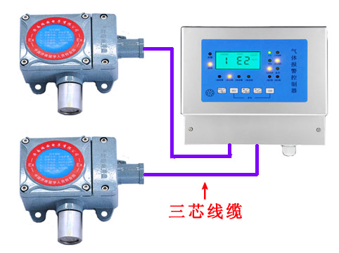 液化氣氣體報(bào)警器 液化氣報(bào)警器價(jià)格 液化氣濃度探測(cè)警報(bào)器