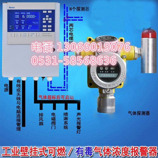 【甲醛氣體泄漏報警器】甲醛氣體濃度探測器通過國家防爆認(rèn)證