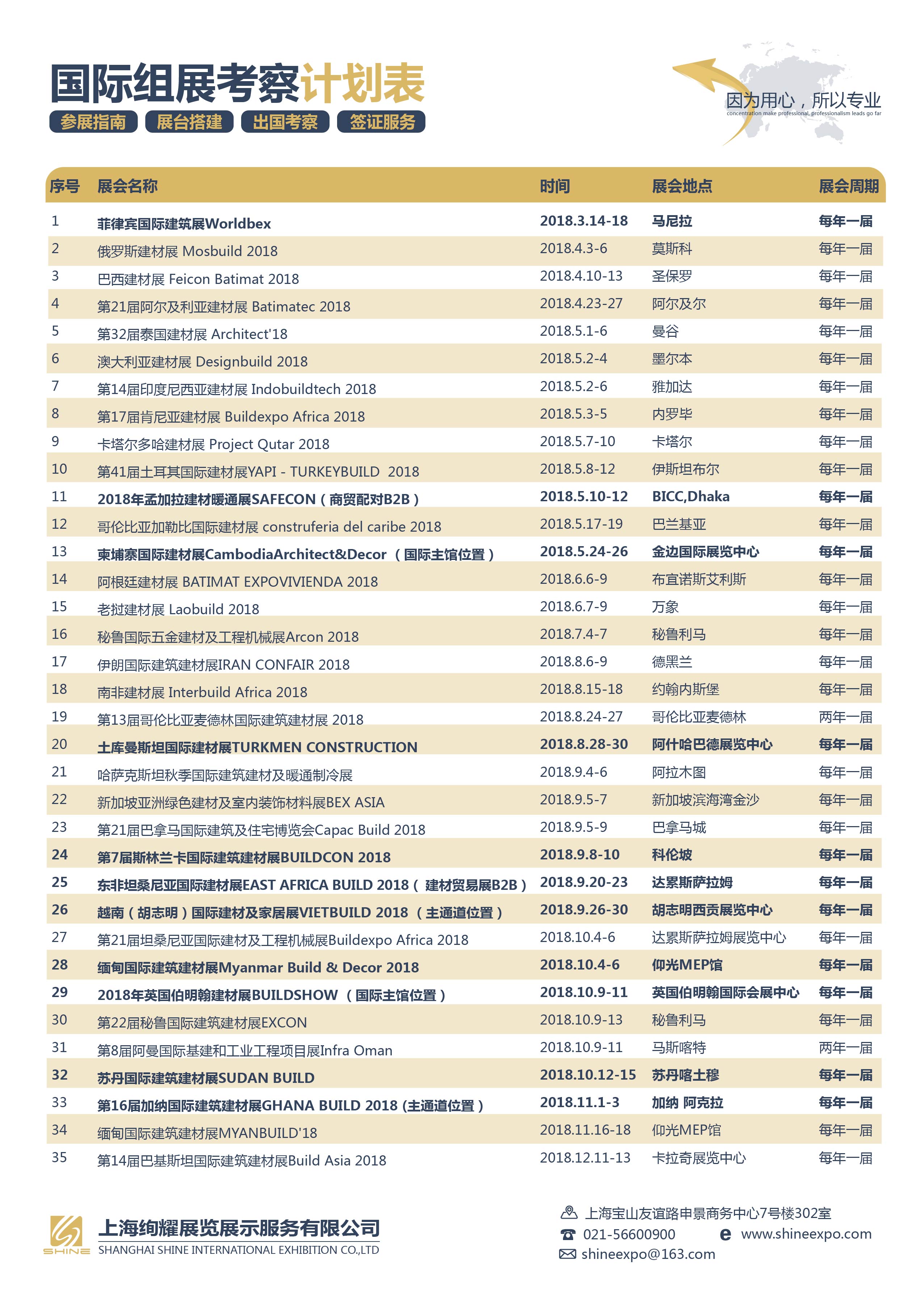 墨西哥城國際建筑建材展EXPOCIHAC 2018