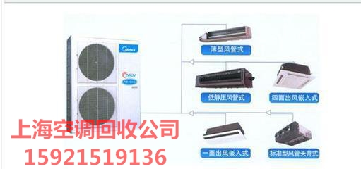 上海雙良中央空調回收回收√現(xiàn)場報價