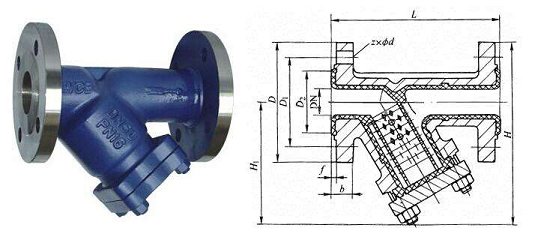 【優(yōu)質(zhì)合格供應(yīng)商】Y型過濾器哪里生產(chǎn)好中國-強大閥門/CHQD