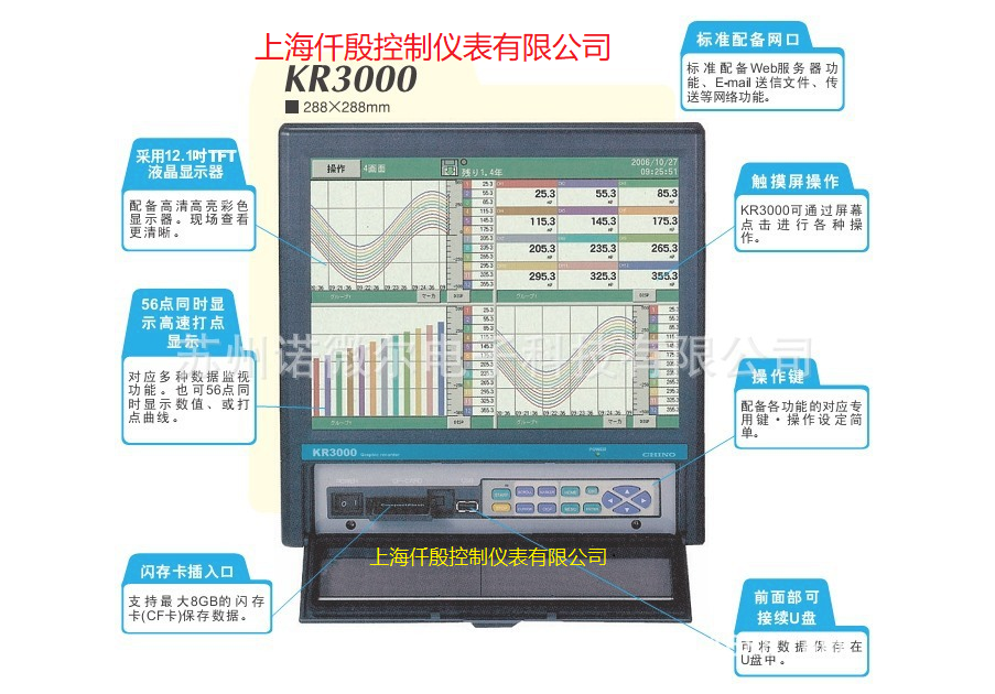 KR3120-NOA CHINO千野KR3000