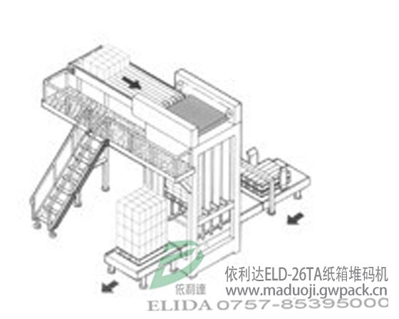 泉州全自動(dòng)堆碼機(jī)?產(chǎn)品暢銷市場(chǎng)