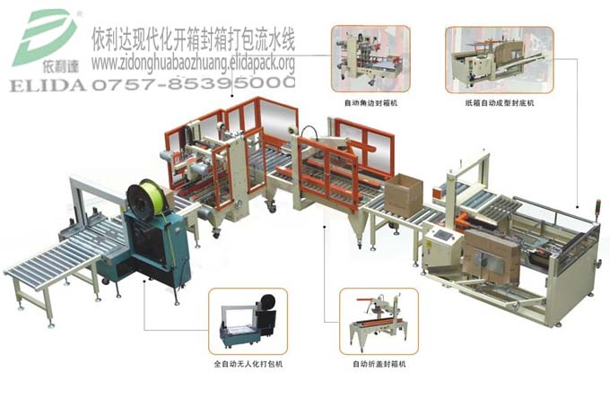 依利達現(xiàn)代化開箱封箱打包流水線/紙箱自動成型機