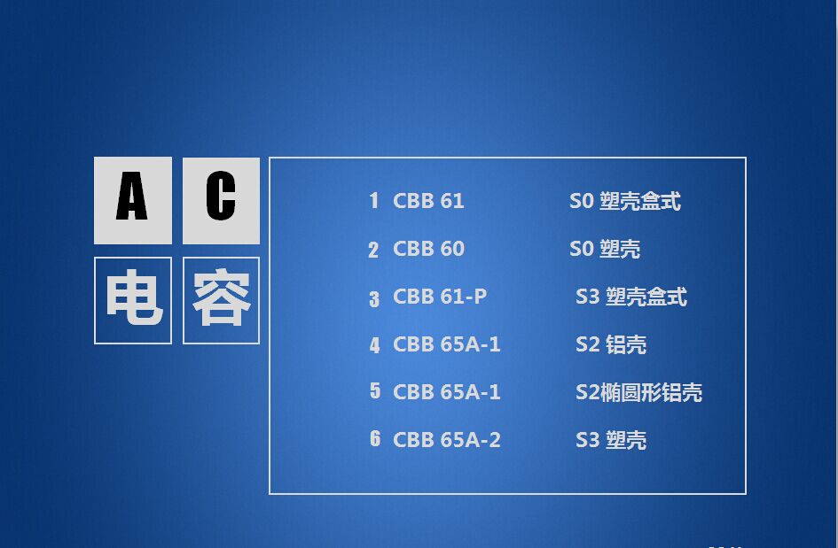 飛達(dá)FEIDA安規(guī)電容AC、DC、 PFC、PEC、MKP/MKPR