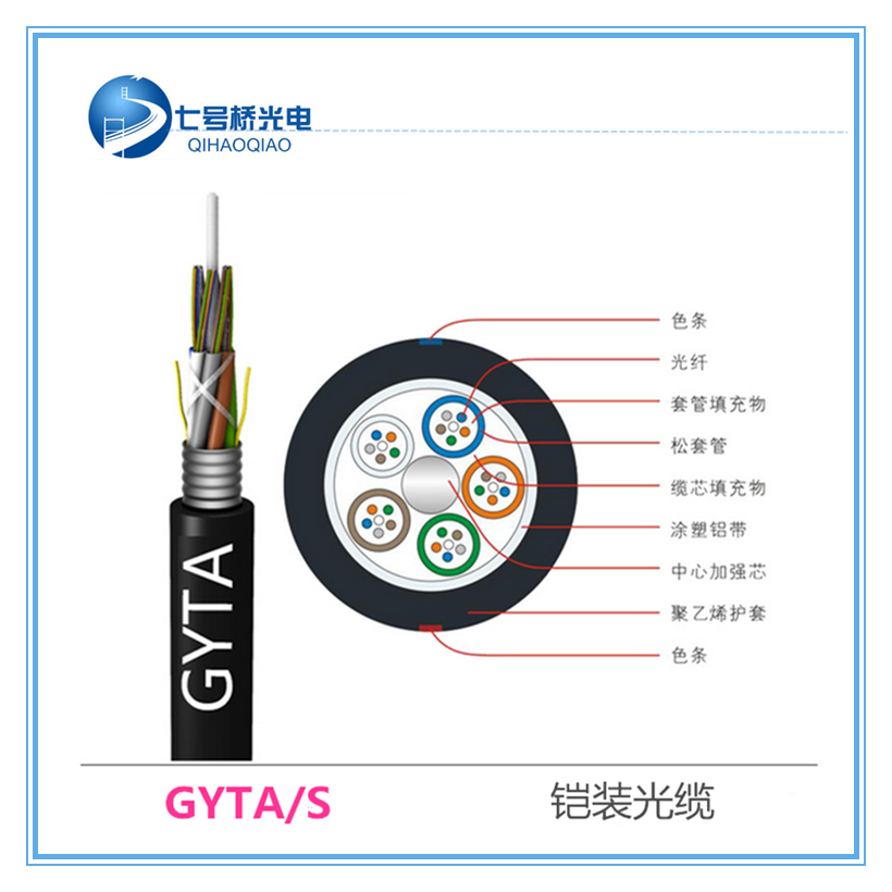 青海省西寧市七號(hào)橋光電通信光纜GYTA光纜廠家定制直銷價(jià)優(yōu)惠中