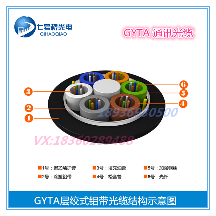 陜西省銅川市七號(hào)橋光電通信光纜GYTA-36B1定制優(yōu)惠中