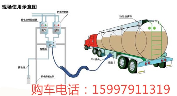 流動加油車東風多利卡加油車