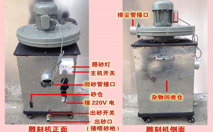 石材噴砂機(jī)哪個靠譜