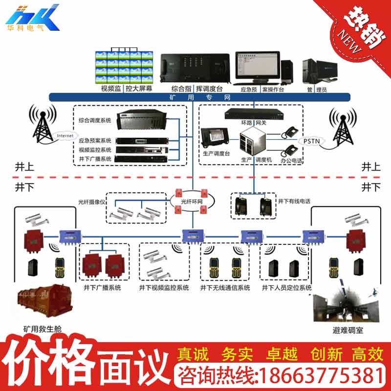 供應(yīng)礦用無(wú)線(xiàn)通信系統(tǒng)